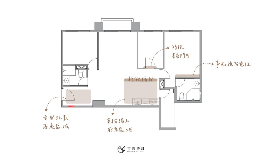 Bruma｜霧日晨安