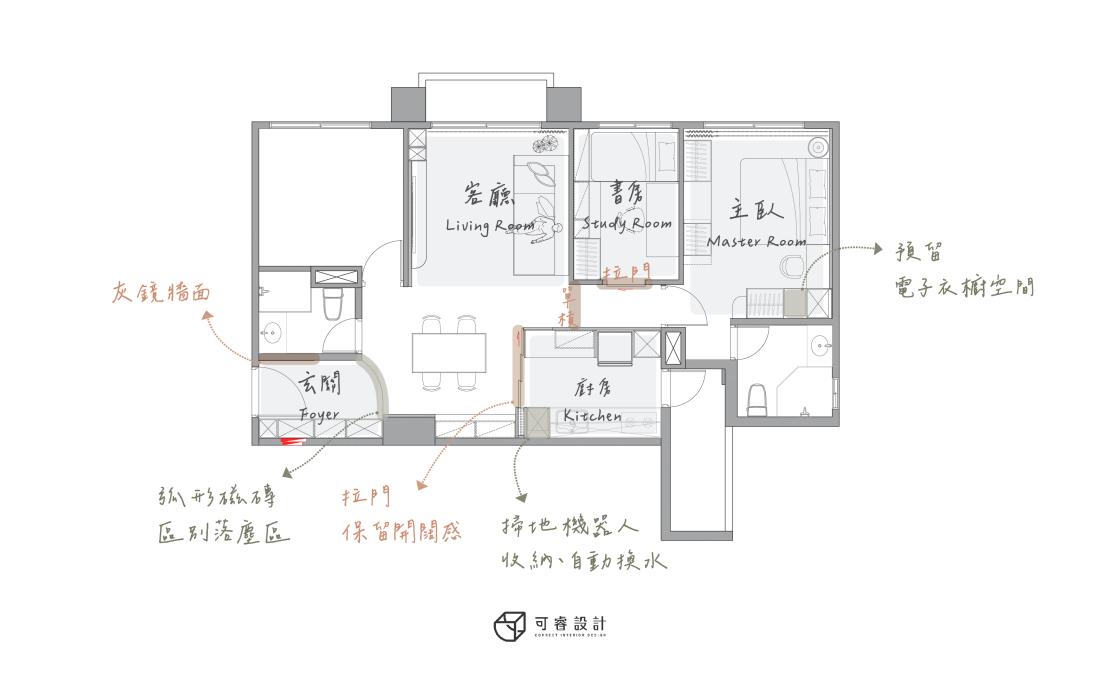 Bruma｜霧日晨安