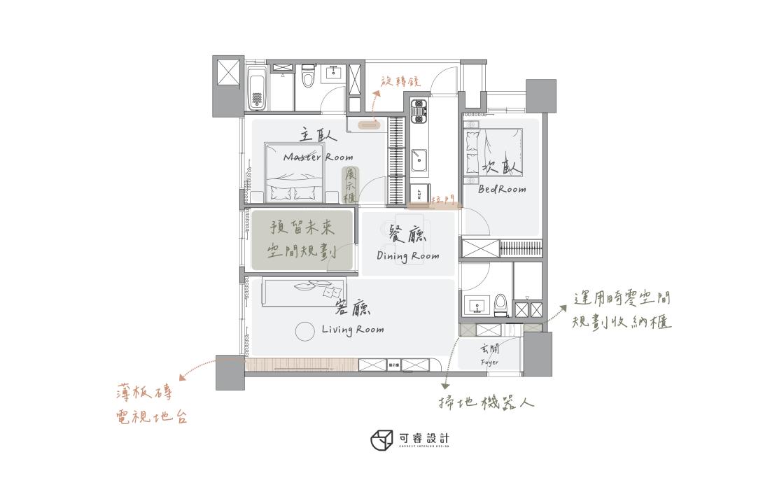卸下飛行日常,回家是最柔軟的降落點