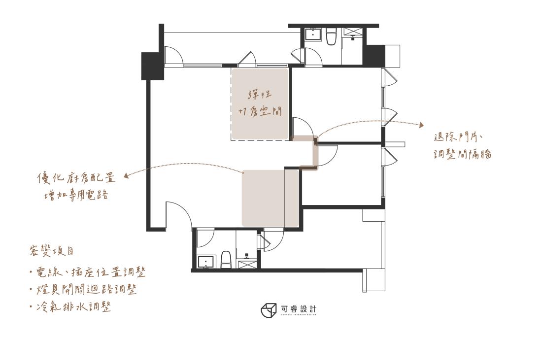 Mora｜餘光漫漫