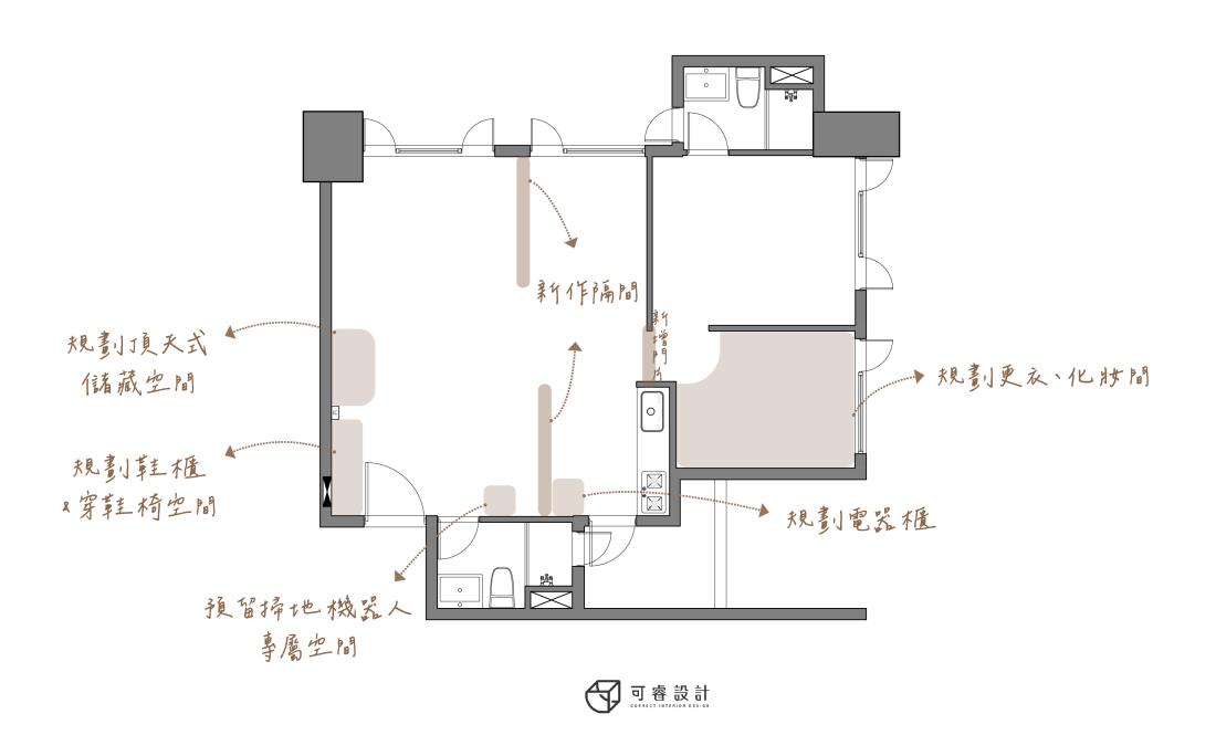 Mora｜餘光漫漫